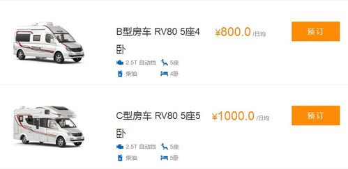 旅行租房车避坑指南，让旅途更惬意