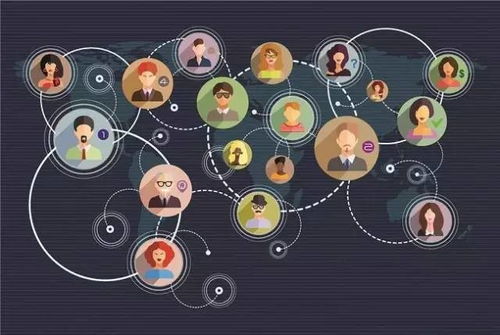 文化创意产品营销策略 从顾问视角看破局与增长